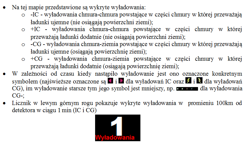 LEGENDA - Mapa wyadowa w czasie rzeczywistym